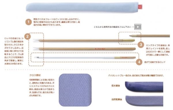 Flute cleaning rod　regular type　Blue