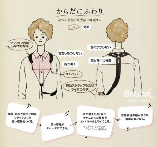 Sax Strap Lithe PremiumⅡ 焙茶 Hoji Lサイズ【送料無料】