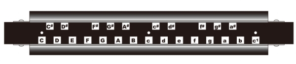 バスハーモニカ　No.1140R【送料無料】