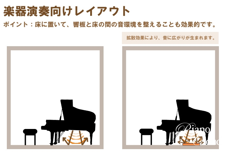 YAMAHA 調音パネル TCH 8枚セット【お取り寄せ品】 | Piano Cloud