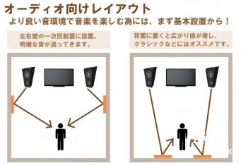 調音パネル TCH 4枚セット【お取り寄せ品】