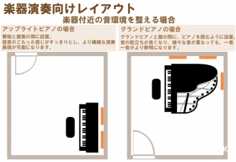 調音パネル TCH 4枚セット【お取り寄せ品】